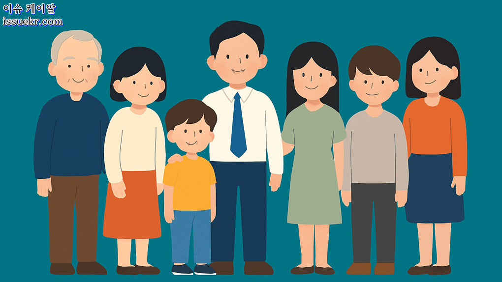 배우자 가족 및 친척 호칭2