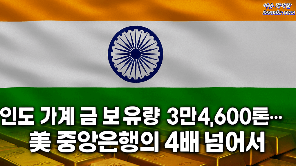 인도 가계, 금 보유량 이미지 2