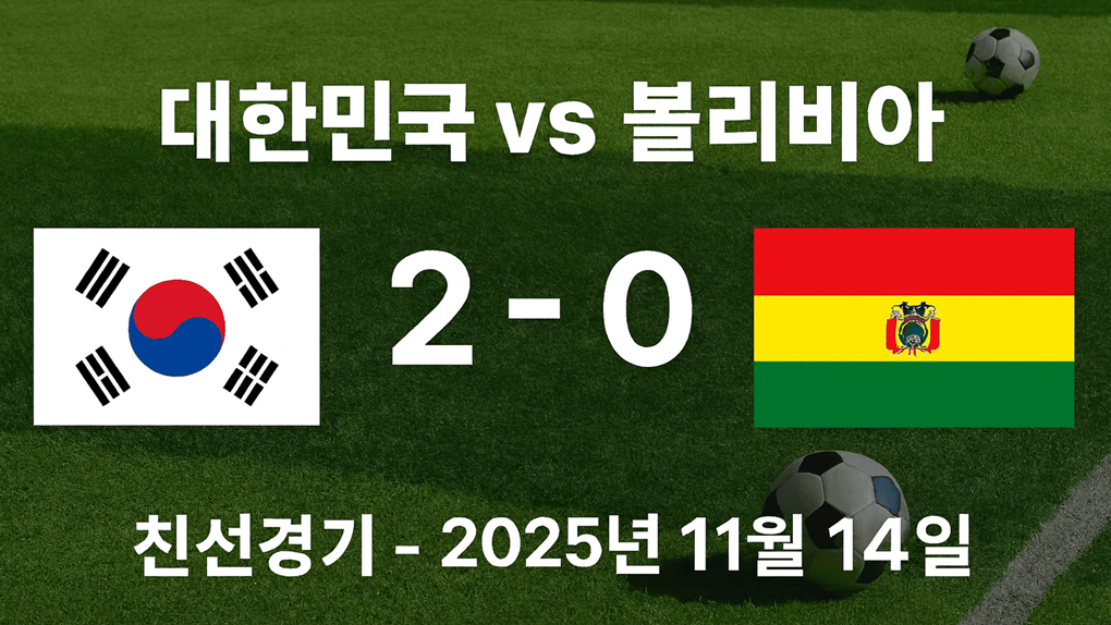 ‘손흥민-조규성 연속포’ 대한민국, 볼리비아전 2-0으로 승리.