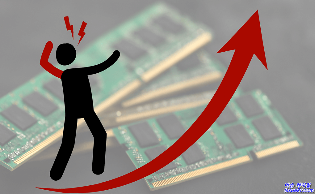 “램값 왜 이러나?” 메모리 가격 폭등의 진실 (AI가 쏘아올린 공)
