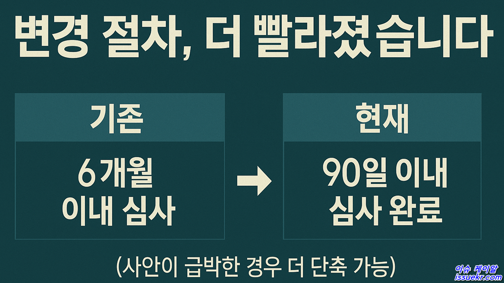 주민번호 변경 신청 급증 b