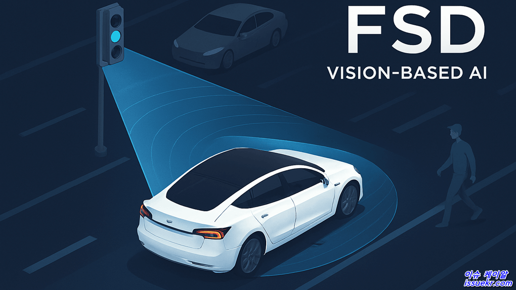 테슬라 FSD, 한국 도심을 달린다… 자율주행 시장 판도 변화 예고