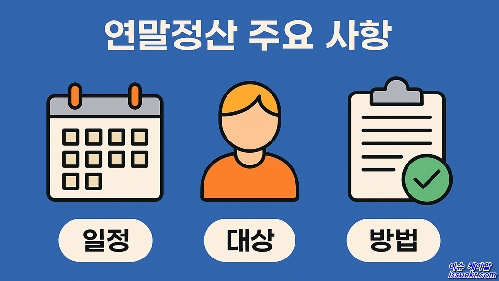 2026 연말정산 총정리, 일정·대상·신청 방법·달라진 점 한눈에 a