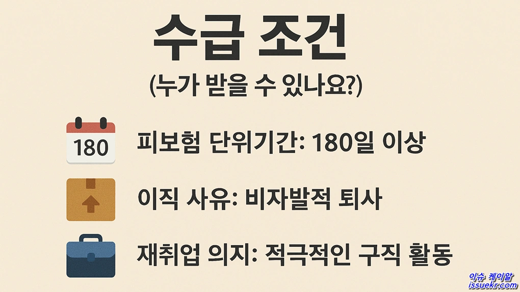 2026년 실업급여 완전 정복 상한액·하한액 인상 및 수급 조건 총정리 b