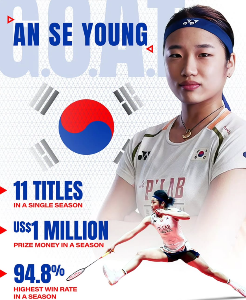 월드클래스 안세영 2025년에 갈아치운 전설의 기록들 c