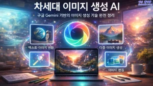 구글, 차세대 이미지 AI ‘나노바나나 2’ 전격 출시… 제미나이 3.1 플래시 탑재